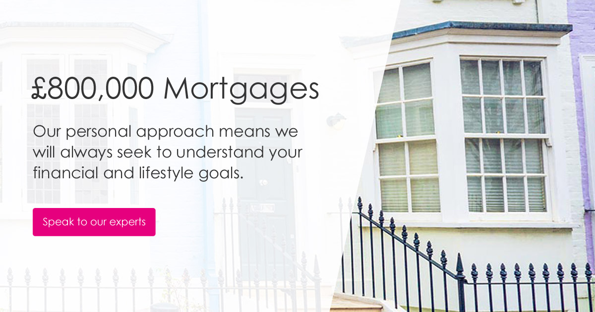Mortgage Payment 800000